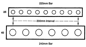 Parts designed for cross system adaptability