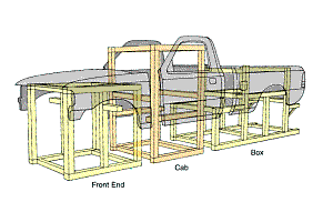 Body Cubes Sections